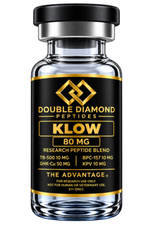 KLOW 80 mg
